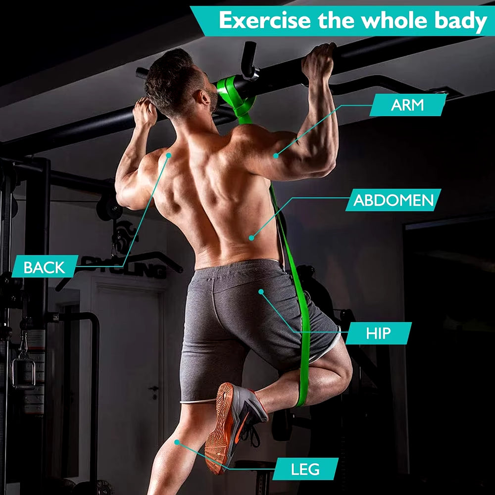 גומייה למתיחות, עליית מתח, והתנגדות כמו בחדר כושר